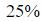 Figure for question 20, option (d)