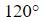 Figure for question 1, option (a)