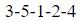 Figure for question 15, option (b)