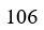 Figure for question 3, option (c)