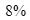 Figure for question 16, option (b)