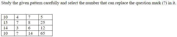 Figure for question 17