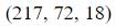 Figure for question 8, option (d)