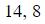 Figure for question 2, option (c)