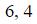 Figure for question 16, option (a)