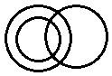 Figure for question 7, option (d)
