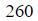 Figure for question 22, option (d)
