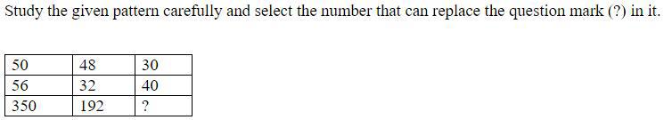 Figure for question 24