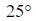 Figure for question 14, option (b)