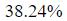 Figure for question 7, option (a)