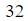 Figure for question 17, option (b)