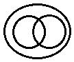 Figure for question 7, option (b)