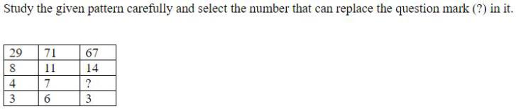 Figure for question 16