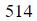 Figure for question 4, option (a)