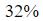 Figure for question 19, option (b)
