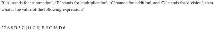 Figure for question 22