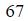 Figure for question 15, option (c)