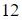 Figure for question 20, option (b)