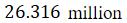 Figure for question 23, option (c)