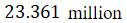 Figure for question 23, option (a)