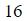 Figure for question 2, option (b)