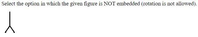 Figure for question 5