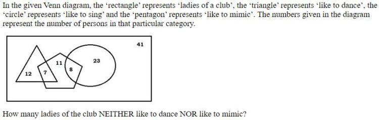 Figure for question 11