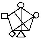 Figure for question 5, option (d)