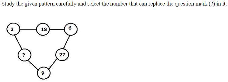 Figure for question 17
