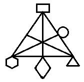 Figure for question 5, option (c)