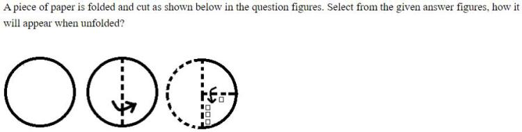 Figure for question 19