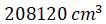 Figure for question 1, option (d)