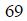 Figure for question 17, option (a)