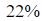Figure for question 8, option (a)