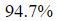 Figure for question 22, option (c)