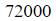 Figure for question 12, option (a)