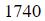 Figure for question 19, option (b)