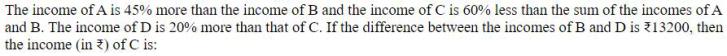 Figure for question 12
