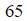Figure for question 4, option (c)