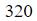 Figure for question 12, option (a)