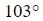 Figure for question 2, option (d)