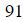 Figure for question 4, option (d)