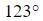 Figure for question 2, option (b)