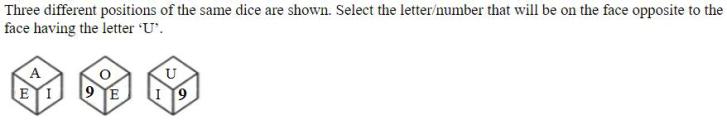 Figure for question 10