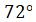 Figure for question 6, option (b)
