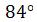Figure for question 6, option (c)