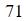 Figure for question 9, option (b)