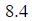 Figure for question 2, option (d)