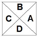 Figure for question 16, option (b)