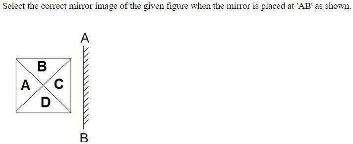 Figure for question 16